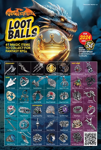 Stat Trackers: Loot Balls (D&D / Fantasy RPG accessory) | Odin's Place