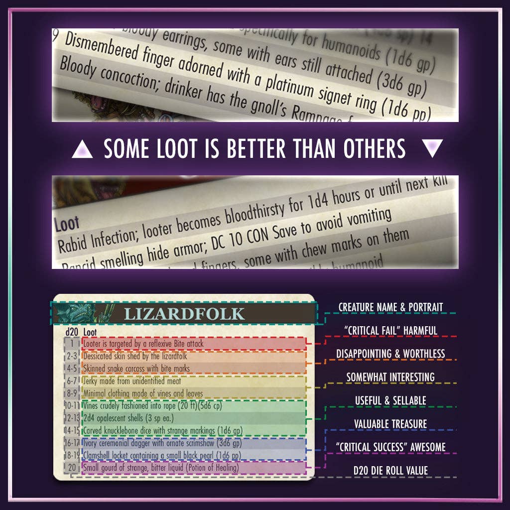 The Deck of Loot: Core Pack 1 - CR 0-6 | Dragon's Lair Comics and Fantasy Houston TX