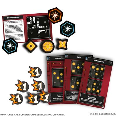 Star Wars Shatterpoint: Strategic Positions | Odin's Place