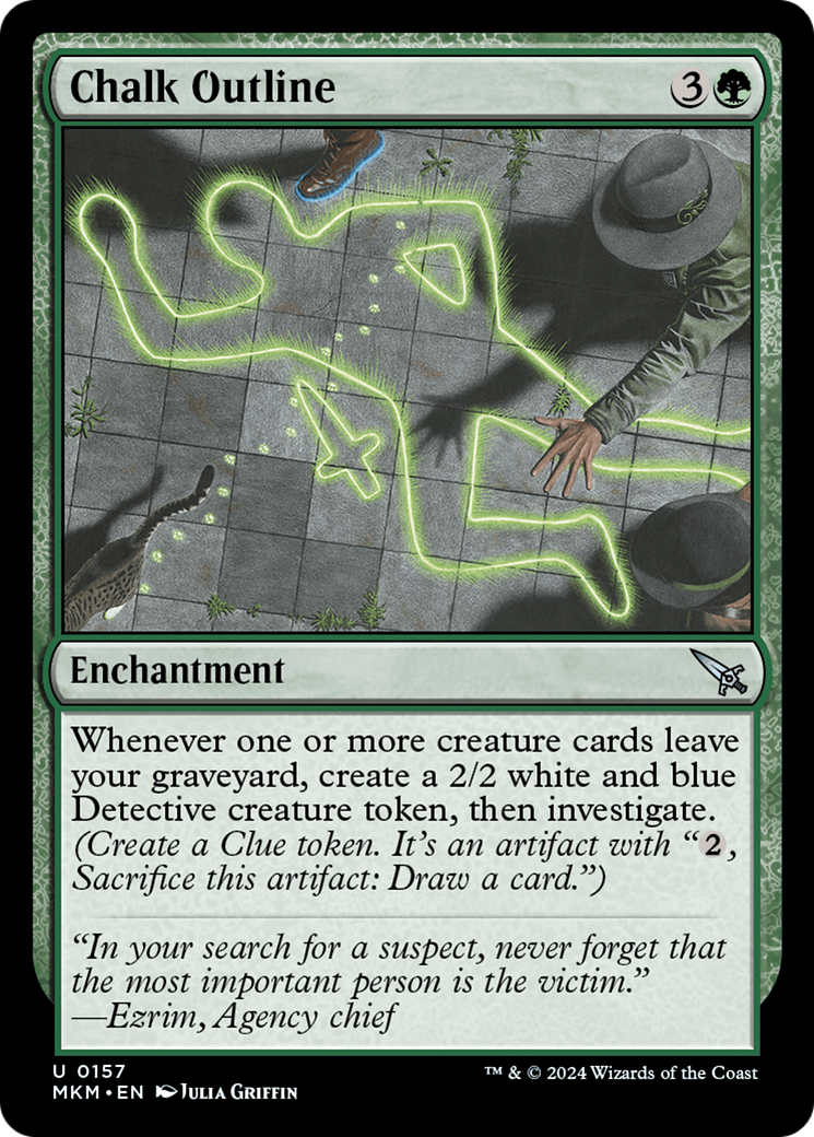 Chalk Outline [Murders at Karlov Manor] | Dragon's Lair Comics and Fantasy Houston TX