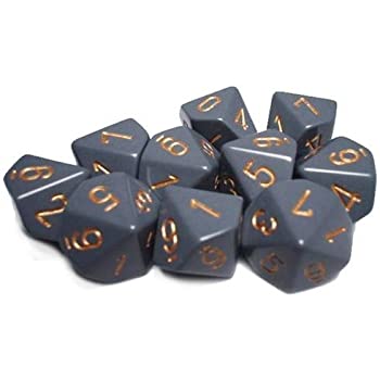 Chessex Opaque Dark Grey with Copper poly 7 set | Dragon's Lair Comics and Fantasy Houston TX