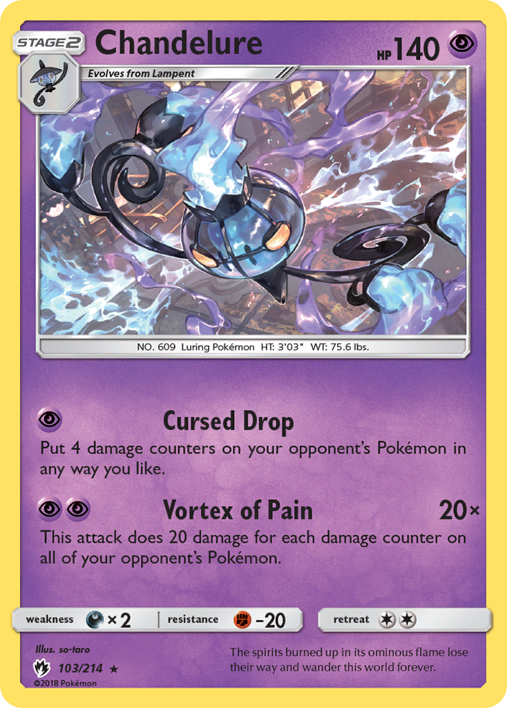 Chandelure (103/214) [Sun & Moon: Lost Thunder] | Dragon's Lair Comics and Fantasy Houston TX