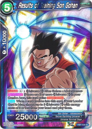 Results of Training Son Gohan (TB1-028) [The Tournament of Power] | Dragon's Lair Comics and Fantasy Houston TX