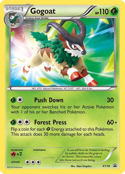 Gogoat (xy16) | Odin's Place