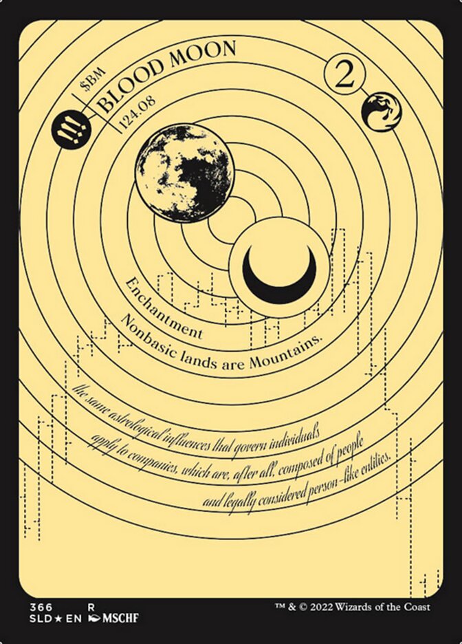 Blood Moon (Foil Etched) [Secret Lair Drop Series] | Dragon's Lair Comics and Fantasy Houston TX