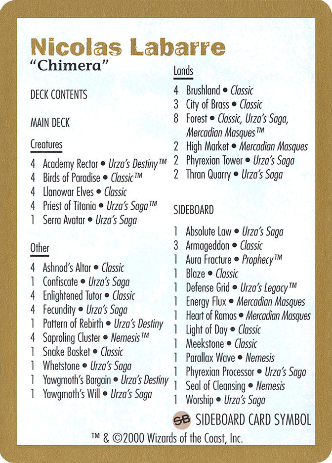 Nicolas Labarre Decklist [World Championship Decks 2000] | Dragon's Lair Comics and Fantasy Houston TX